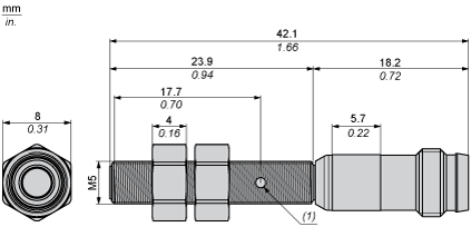 epds