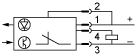 epds