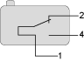 epds