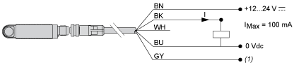 epds