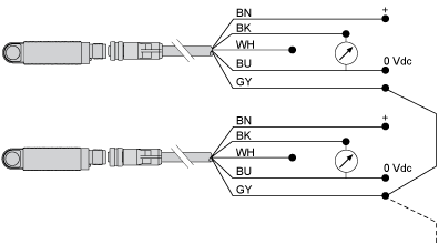 epds