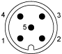 epds