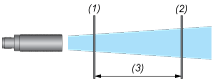 epds