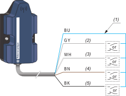 epds
