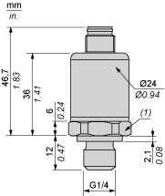 epds