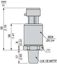 epds