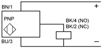 epds