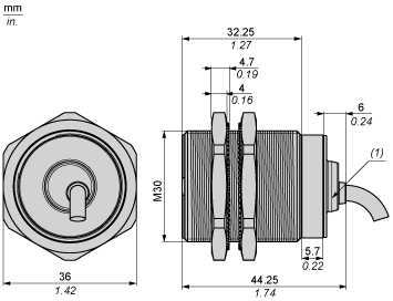 epds