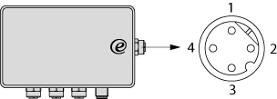 epds