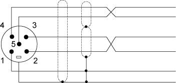 epds