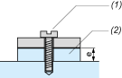 epds