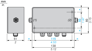 epds