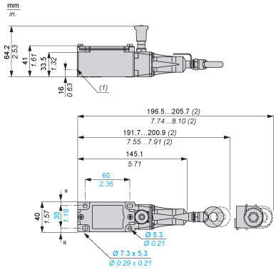 epds