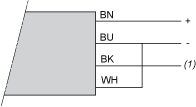 epds