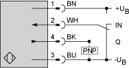 epds