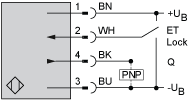 epds