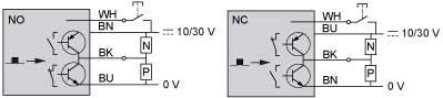epds