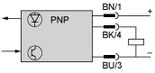 epds