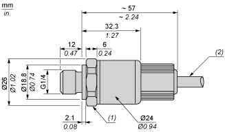epds