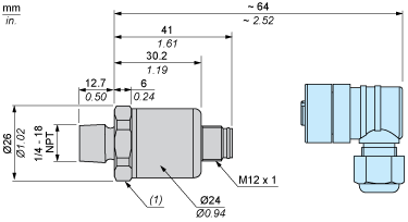 epds