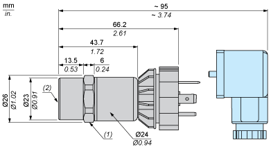 epds