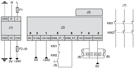 epds