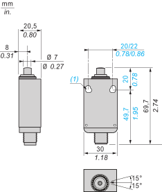 epds