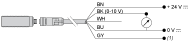epds