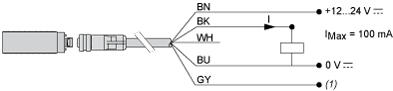 epds
