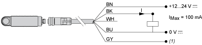 epds