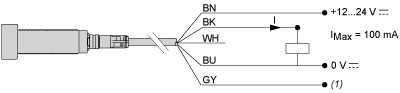 epds