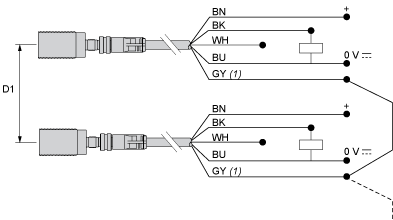 epds