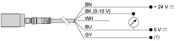 epds