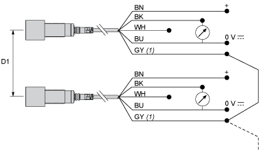 epds