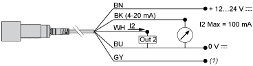 epds