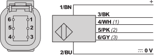 epds