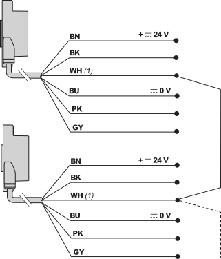 epds