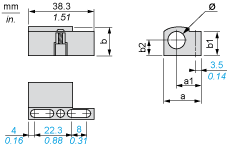 epds
