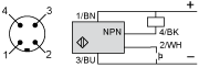 epds