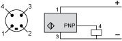 epds