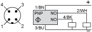 epds