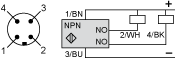 epds