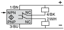 epds