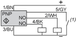 epds