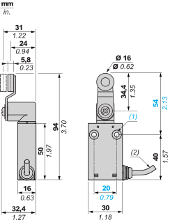 epds
