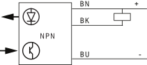 epds