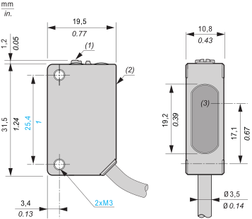 epds