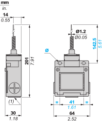 epds