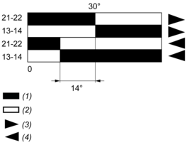 epds