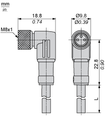 epds